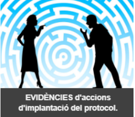 Implantació de Protocols d'assetjament