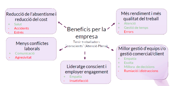 Programes-de-Formació