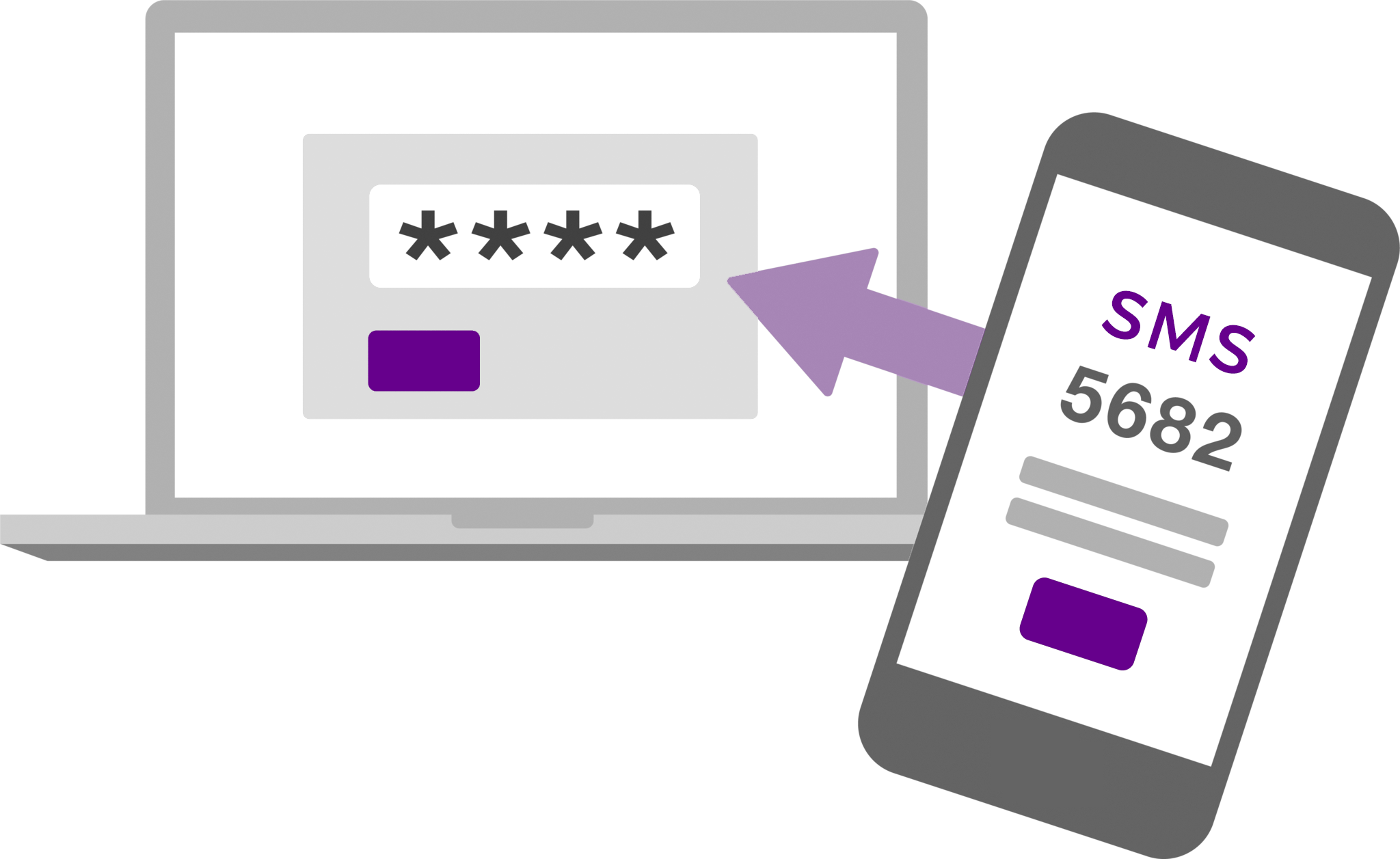 imatge-mobilesign